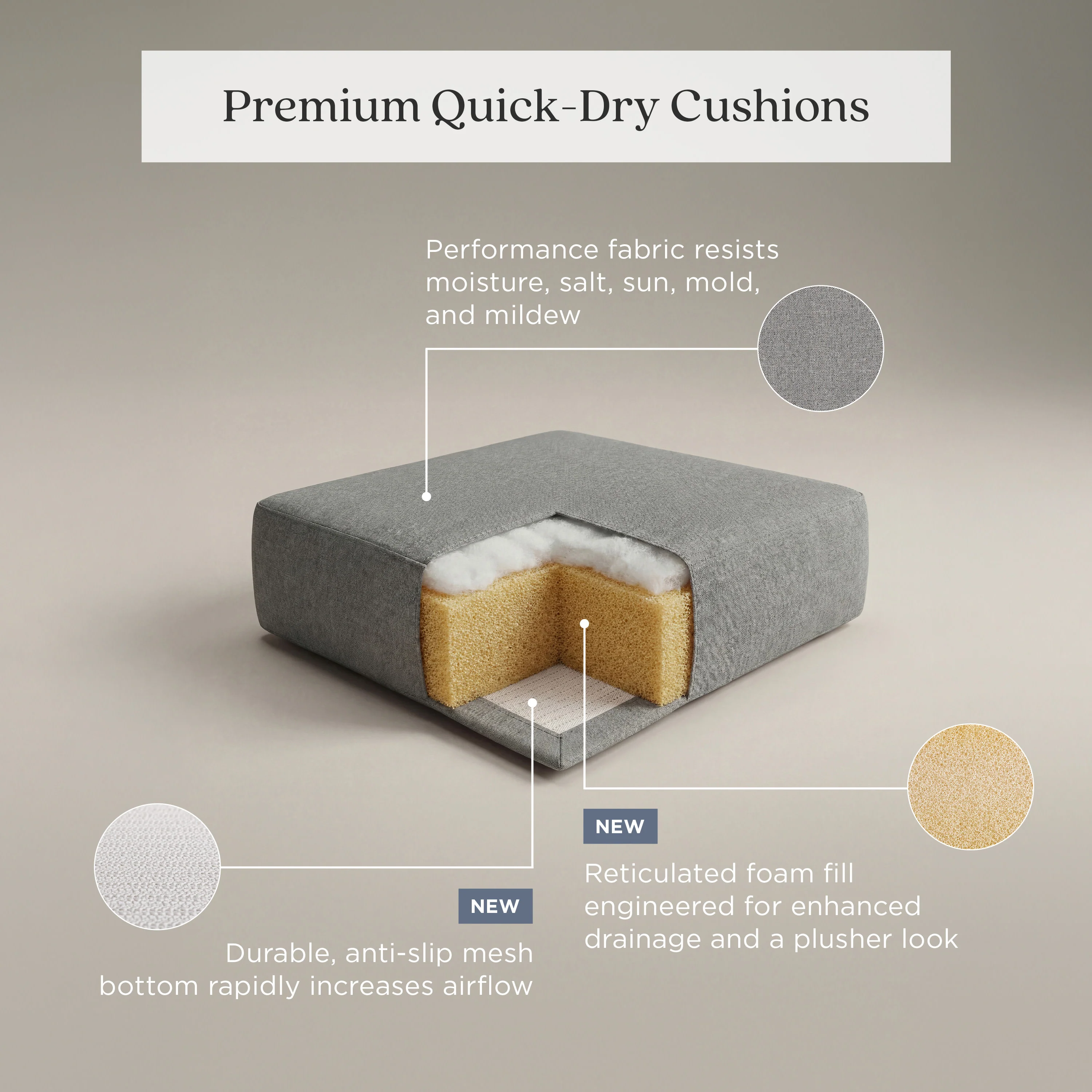 Latitude Chaise Lounge Full Cushion - Image 2